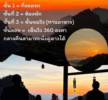 Mae Sai House | หมี่ก่าโฮมสเตย์