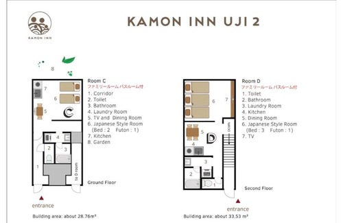Uji House | 京都のお茶街 Kamon Inn 宇治