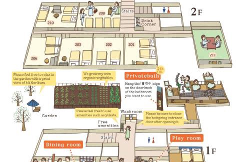 Matsumoto Bed & Breakfast | 白濁温泉の宿 アルプスの癒し アルプホルン Alphorn