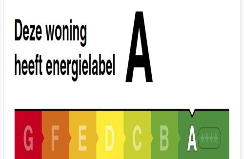 Municipality of Uitgeest Resort | Apartment Oostergeest by Interhome