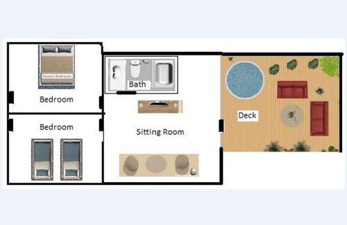 Outer Richmond Bed & Breakfast | Beautiful Edwardian Victorian Homestay B&B