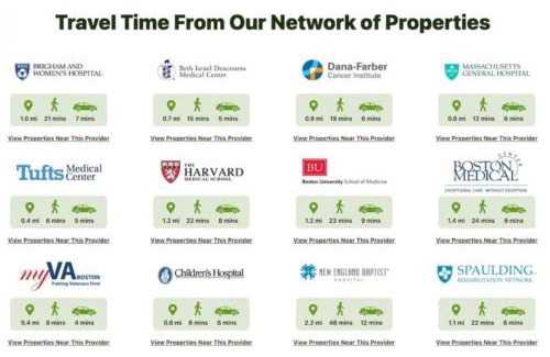 Prudential - St. Botolph Apartment | Brixton Studio Minutes from Back Bay