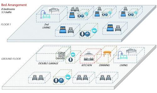 Flat Bush House | Designer Brand New Large House Flat bush