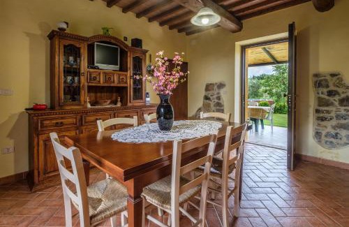 Sorano House | Fonteetrusca