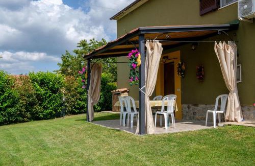 Sorano House | Fonteetrusca