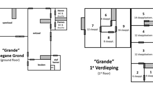 Gemert House | Groepsaccomodatie 'grande' op de Coxse Boerderij