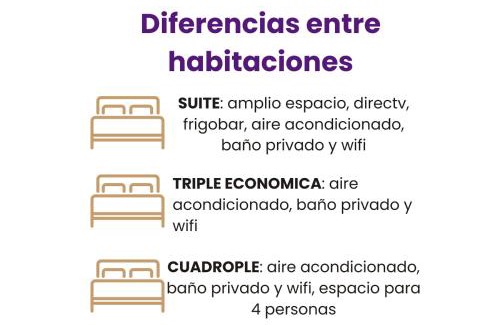 Chuy Apartment | HABITACIONES ALUC, se reserva solo con seña