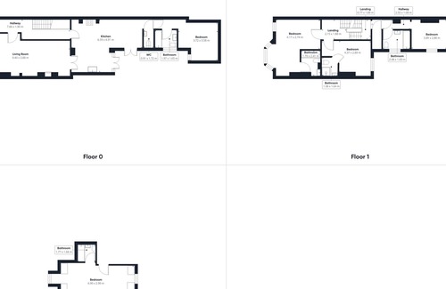 Hornsea House | Host & Stay | Ocean View