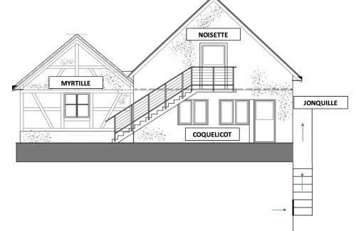 Oberhaslach House | Les Jardins du Nideck