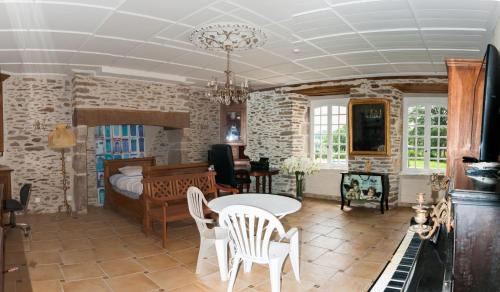 Roannes-Saint-Mary House | Maison de maître de 1789 rénovée avec piscine