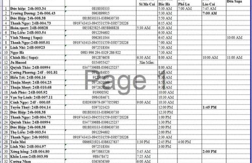 Bac Ha House | Minh Thắm