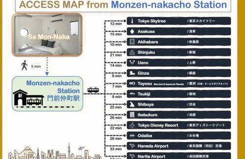Koto Apartment | new!門前仲町 越中島から徒歩5分! 銀座 浅草 スカイツリー 築地 豊洲 舞浜へアクセス良好
