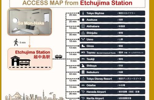 Koto Apartment | new!門前仲町 越中島から徒歩5分! 銀座 浅草 スカイツリー 築地 豊洲 舞浜へアクセス良好
