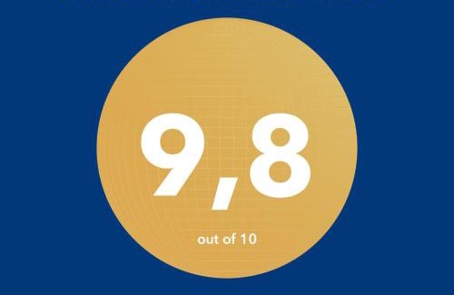 Makrigianni Apartment | Parthenon View Apt