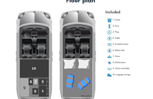Keflavik Other | Rent Campervans
