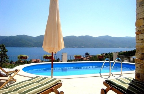 Viganj Villa | Stone Villa With Private Pool And Amazing Sea Views