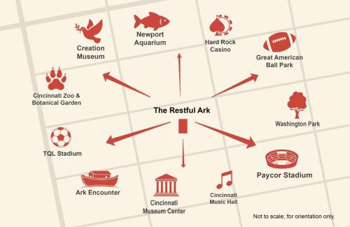 Crittenden House | The Restful Ark