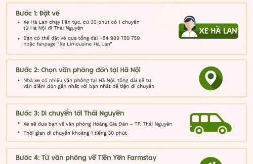 Thai Nguyen House | Tiến Yên Farmstay