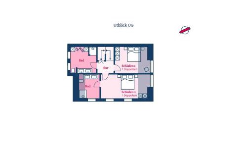 Borgsum House | Utblick