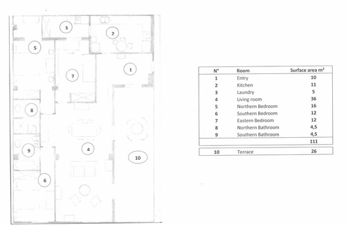 Barrio del Carmen Apartment | Valencia: Flat with airconditionong, terrace, WiFi, in the Center- Valencia