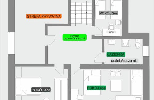 Trzebieszowice House | zielonapogoda