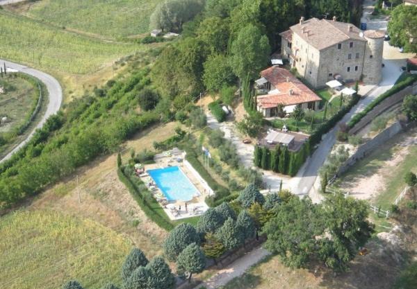 Agriturismo Castello Di San Vittorino