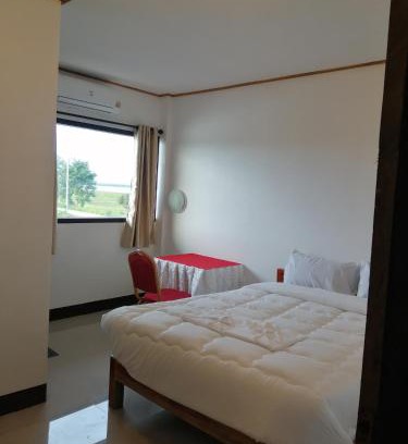 Bung Khong Long Hotel | ชมวิว บึงโขหลง