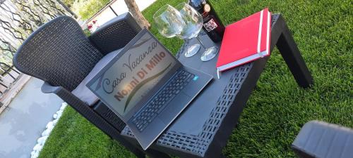 Manoppello House | Casa Vacanza Nonni Di Millo