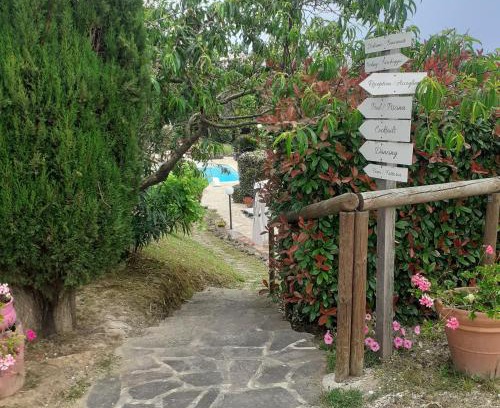 Colle di Compito House | casavacanze Baggioro