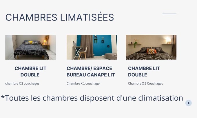 Dampierre Apartment | Le gosier superbe appartement T3 de 80m2