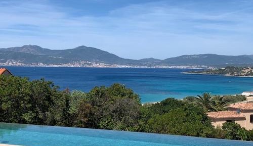 Villa with Sea View