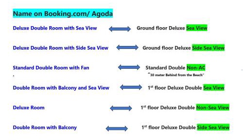 Deluxe Double Room with Side Sea View